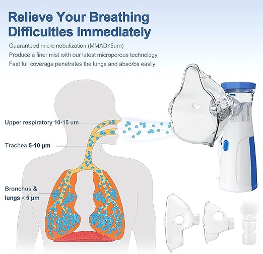Easy Breathe Portable Nebulizer