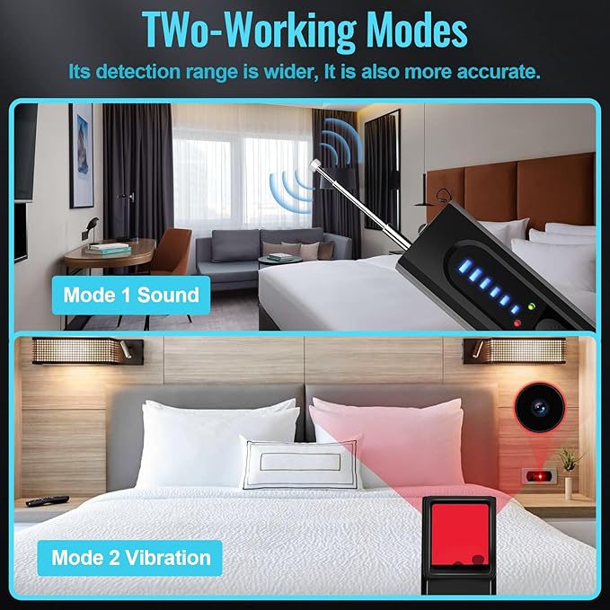 Anti-Spy Wireless Hidden Camera Detector