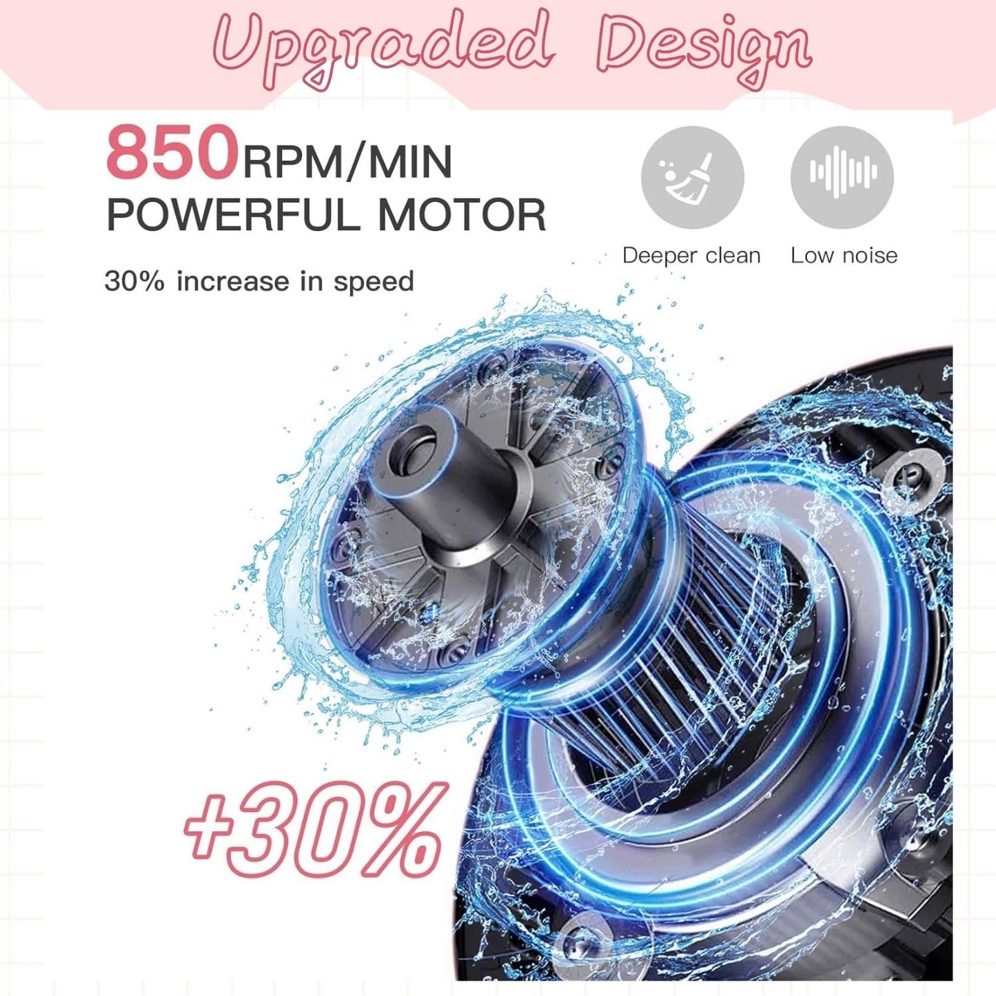 2-in-1 Makeup Brush Cleaner&Dryer