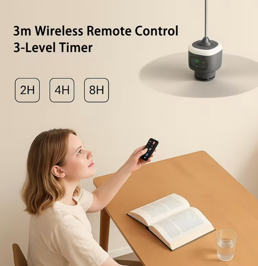 Portable Ceiling Fan LED Light With Remote Control