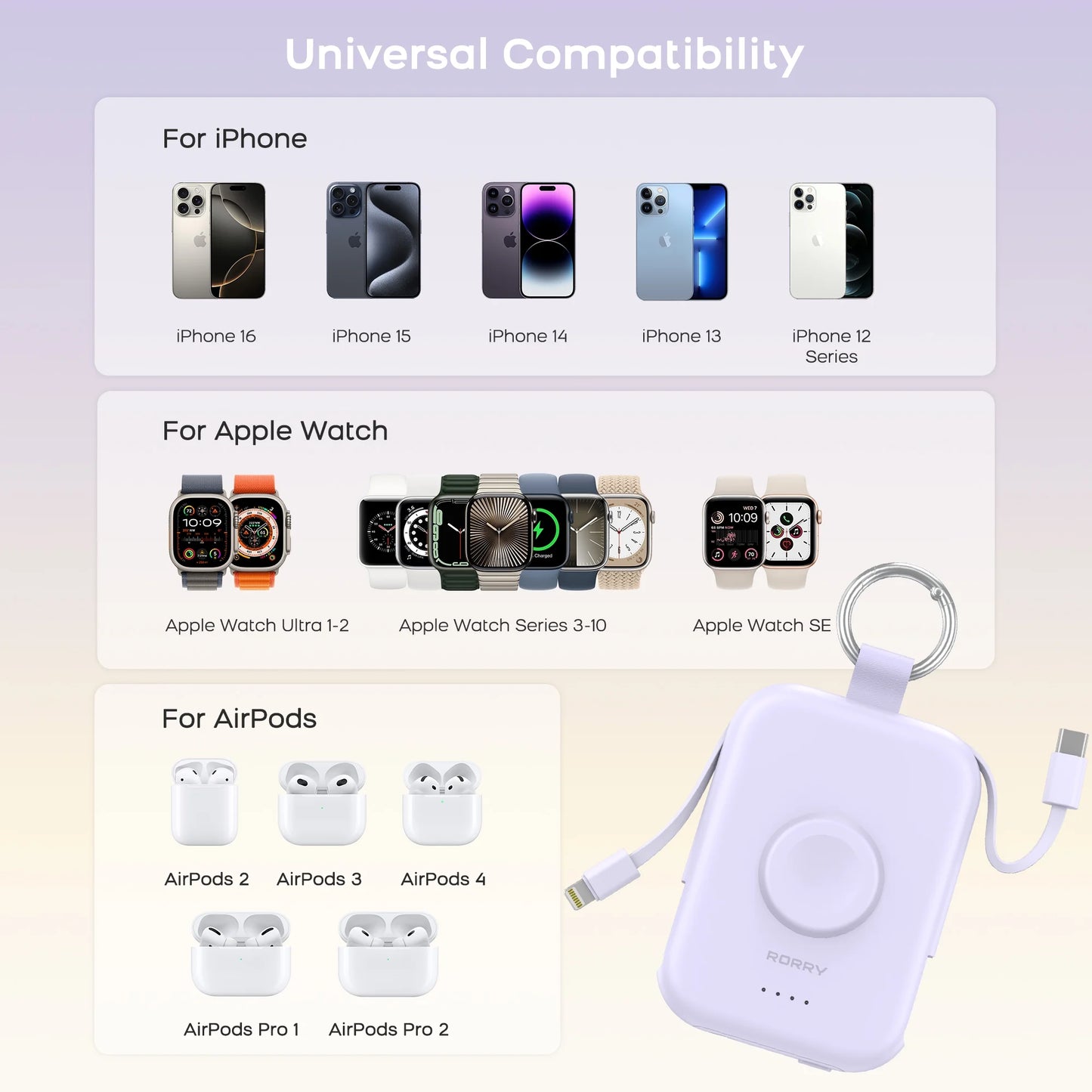 3-in-1 Portable Keychain Powerbank