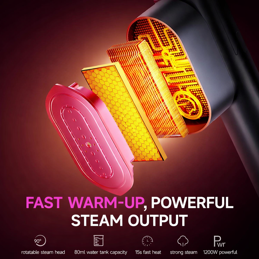 2-in-1 Steamer & Iron for Clothes (Rotatable Head)