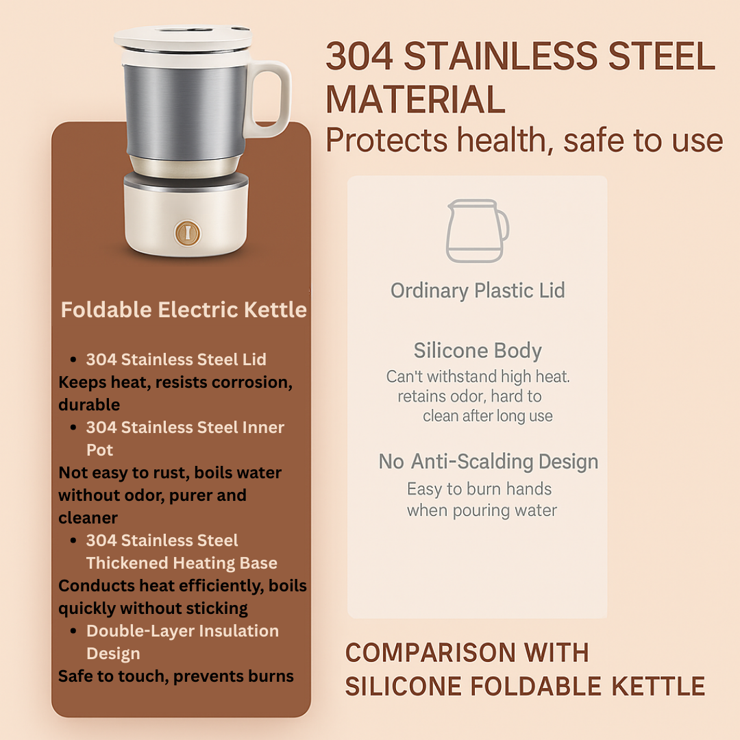 Portable Foldable Electric Kettle