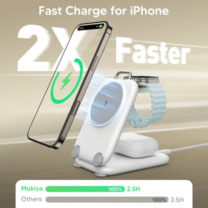 3 in 1 Suitcase Magnetic Wireless Charger