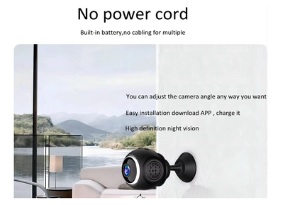 Mini Night Vision Camera