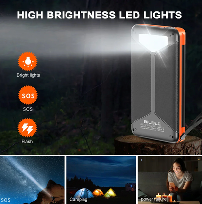 Multifunctional Foldable Solar Power Bank (10,000 mah)