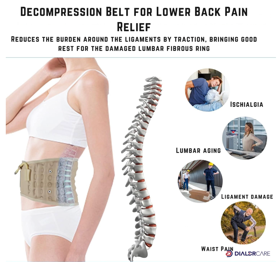 Inflatable Spinal Decompression Traction Belt With Pump