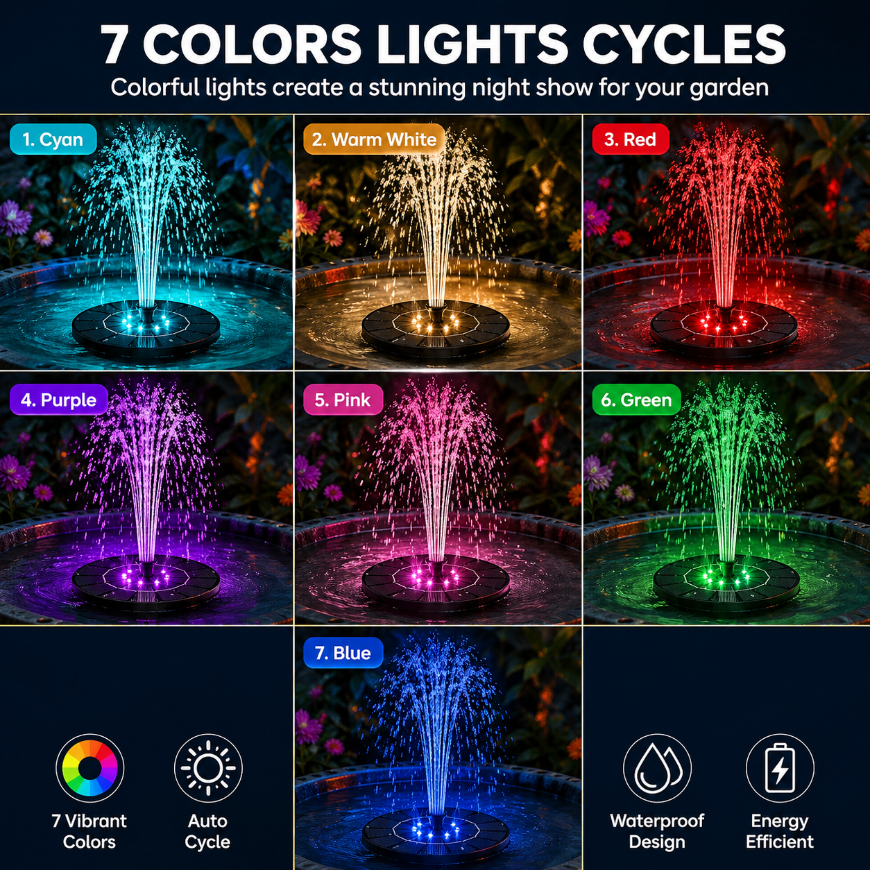 Portable Solar Pool Rotating Fountain With Light (7 colours)