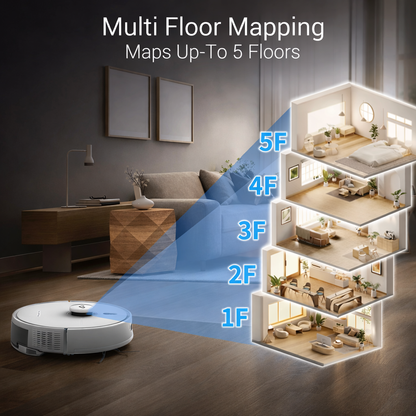 3-in-1 Mini Robotic Sweeper & Vacuum Cleaner