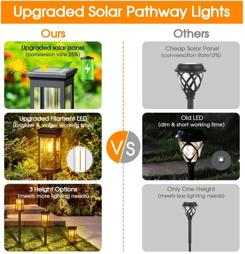 Waterproof Solar Garden Lights
