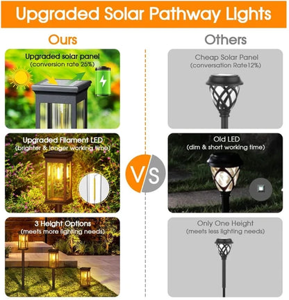 Waterproof Solar Garden Lights