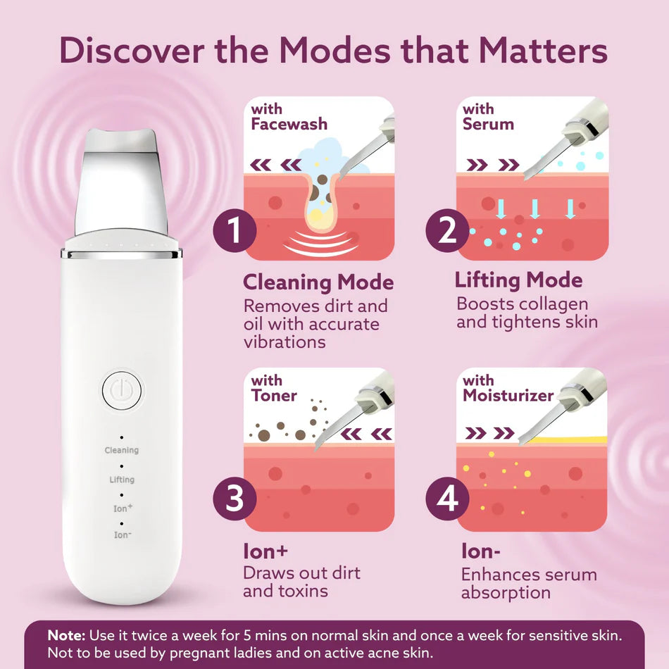 SkinVibe™ Ultrasonic Dermal Cleanser