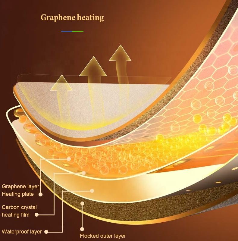 Foot Warmer for Full-Body Comfort