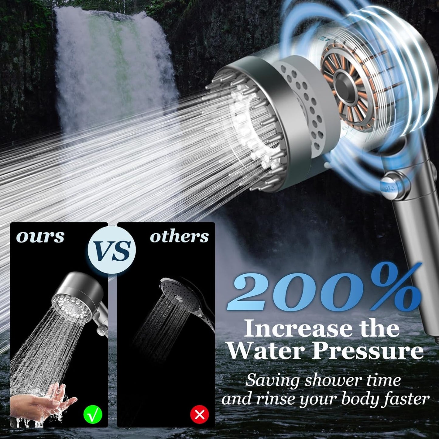 HydroLuxe 4-In-1 Spa Shower System