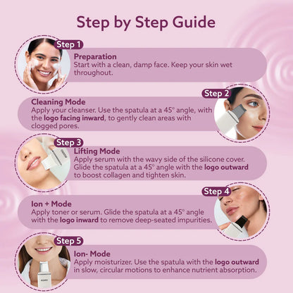 SkinVibe™ Ultrasonic Dermal Cleanser