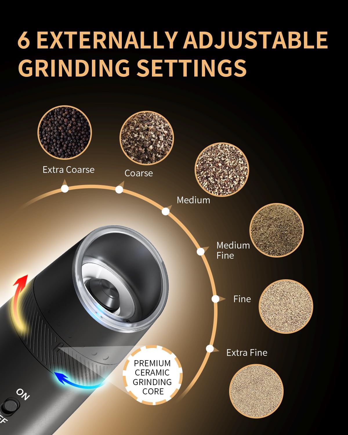 Rechargeable Electric Salt and Pepper Grinder Set
