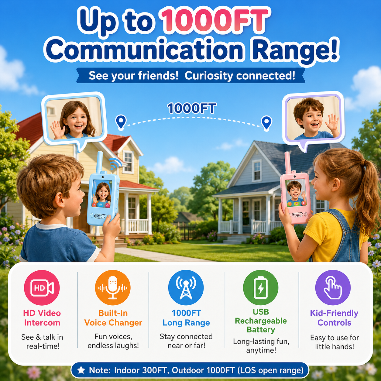 Video Walkie Talkies for Kids