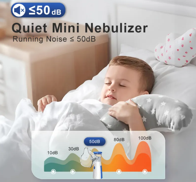 Easy Breathe Portable Nebulizer