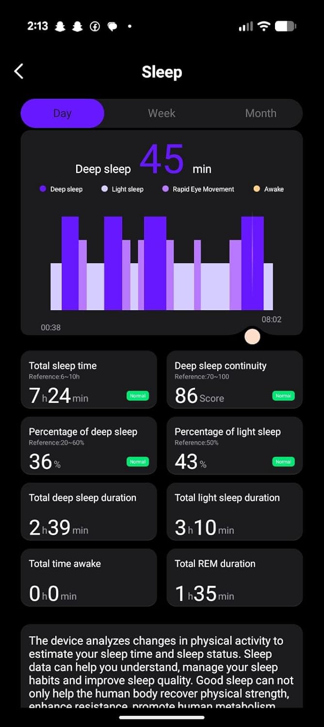 Smart Fitness Band