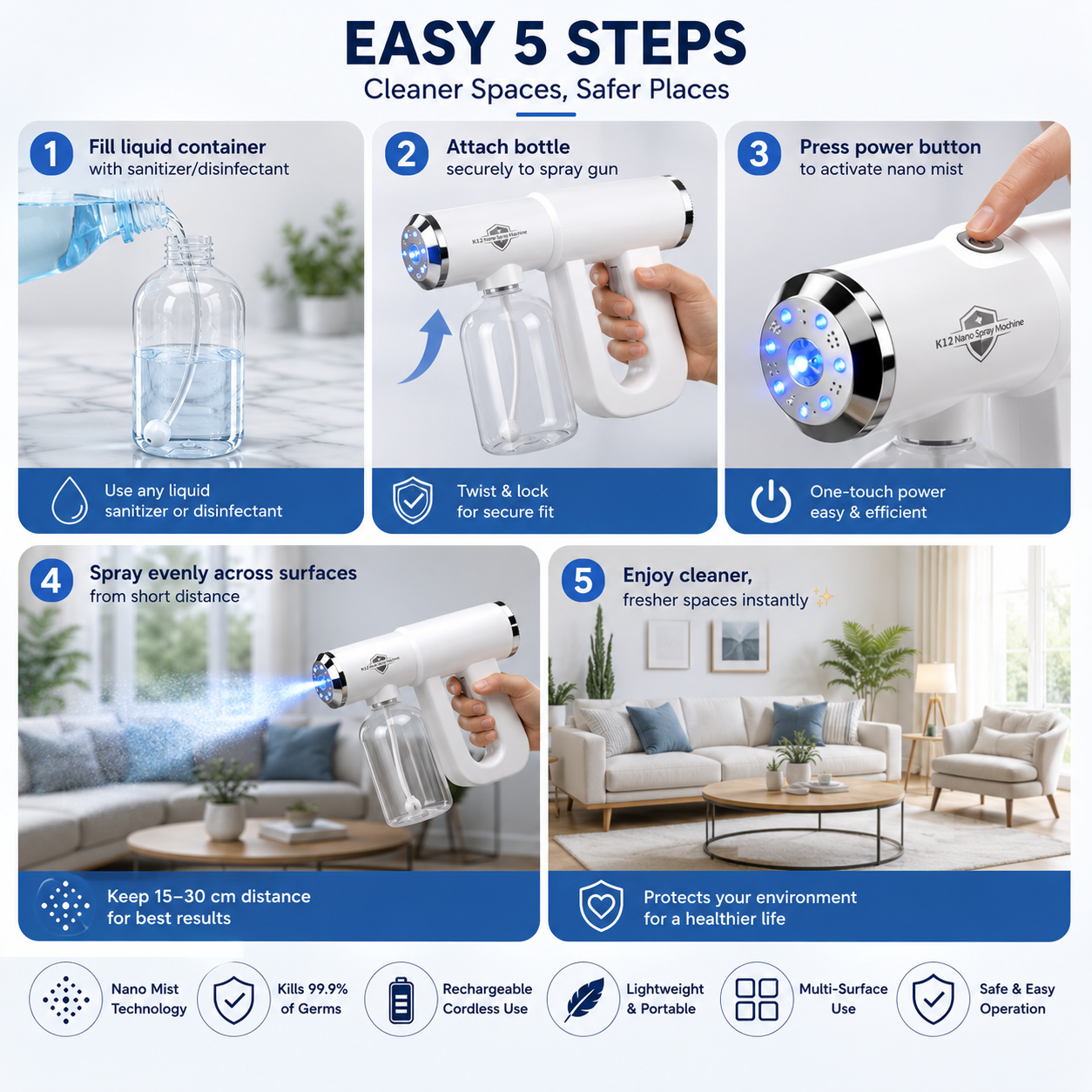 Rechargeable Nano Mist Sprayer Sanitizer