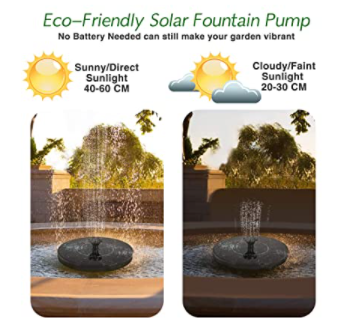 Mini Solar Water Fountain Pump