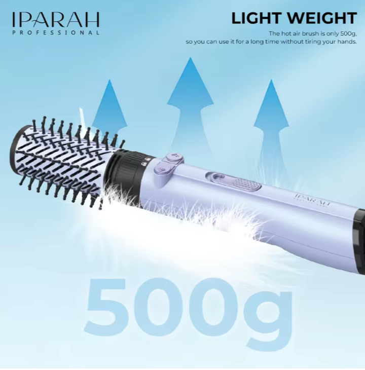 Rotating 2-in-1 Hair Dryer & Curling Iron Brush
