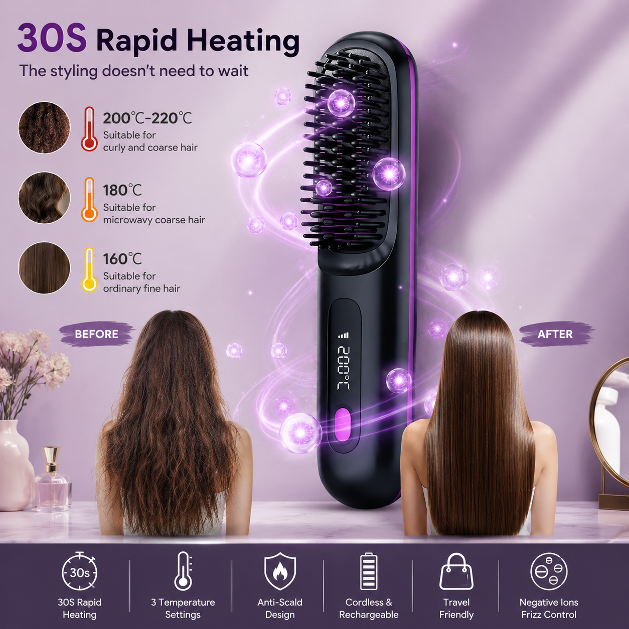 Hair Straightener Comb