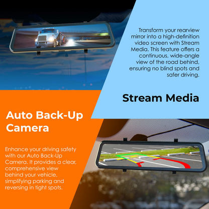1080P HD Dash Camera Mirror For Car