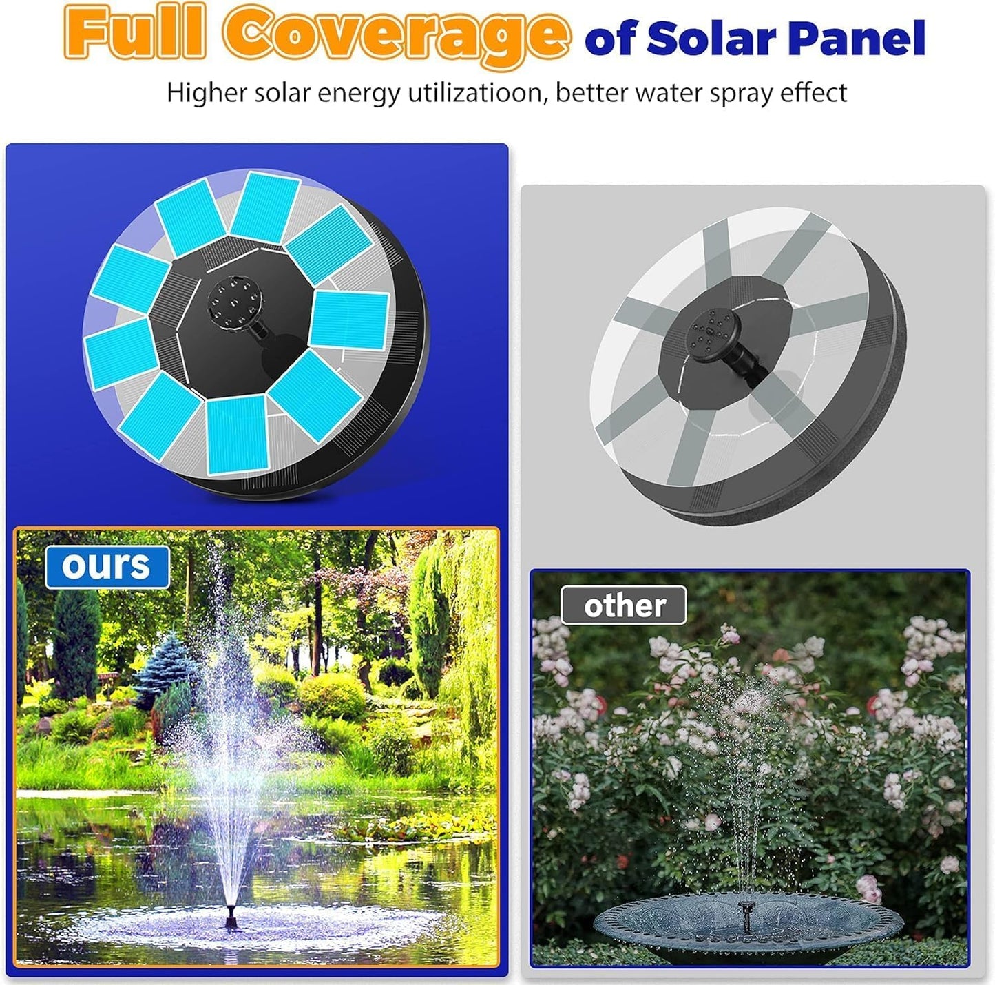 Mini Solar Water Fountain Pump