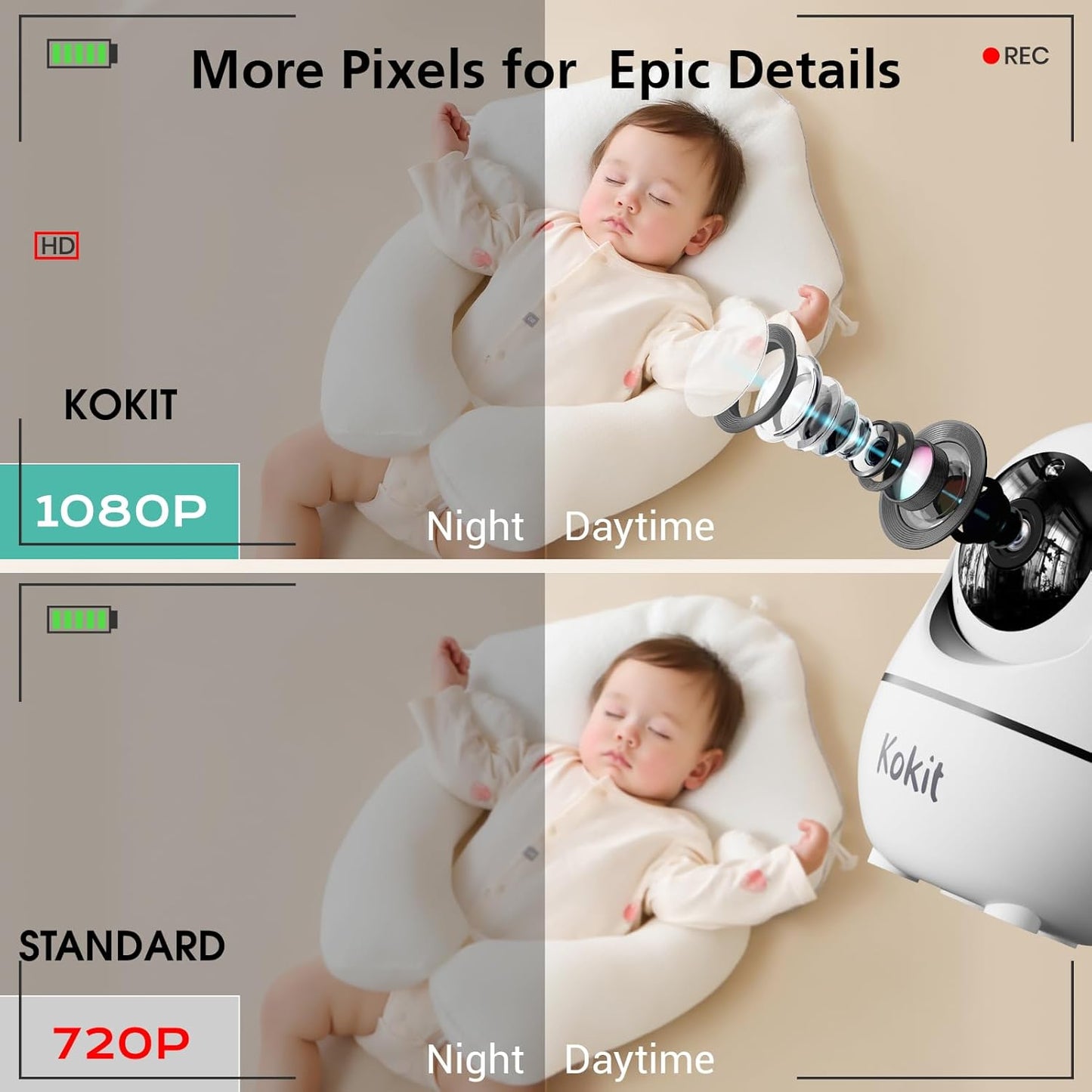 Baby Monitor Camera With 355-Degree Pan Tilt & Voice Activation