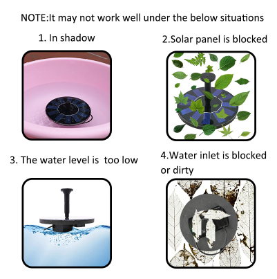 Mini Solar Water Fountain Pump