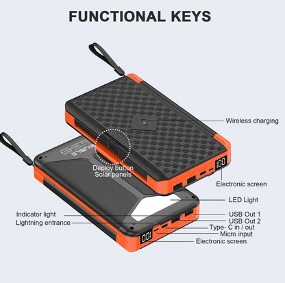 Multifunctional Foldable Solar Power Bank (10,000 mah)