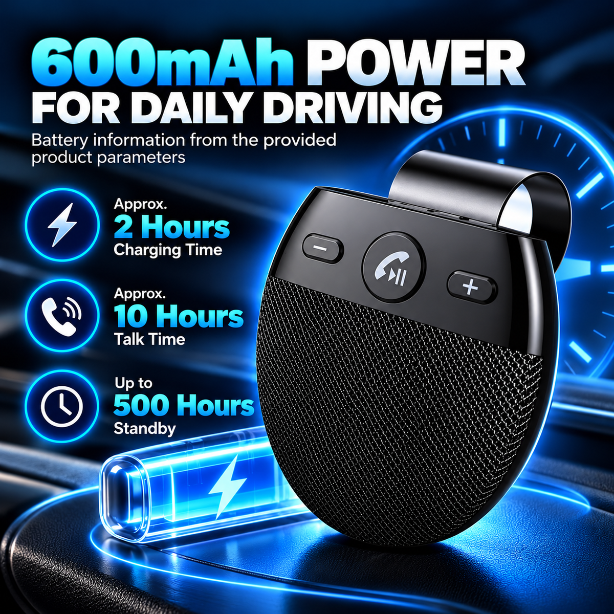Wireless Bluetooth Sun Visor Handsfree Speaker
