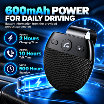 Wireless Bluetooth Sun Visor Handsfree Speaker