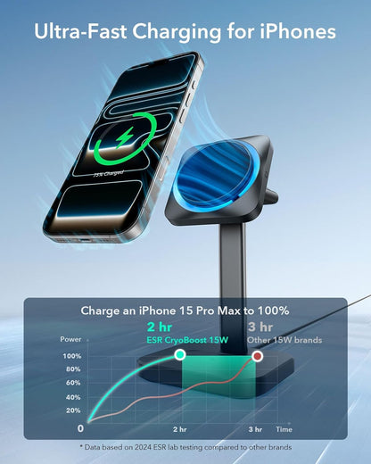 3 In 1 Fast Wireless Magnetic Charger Stand With Active Cooling