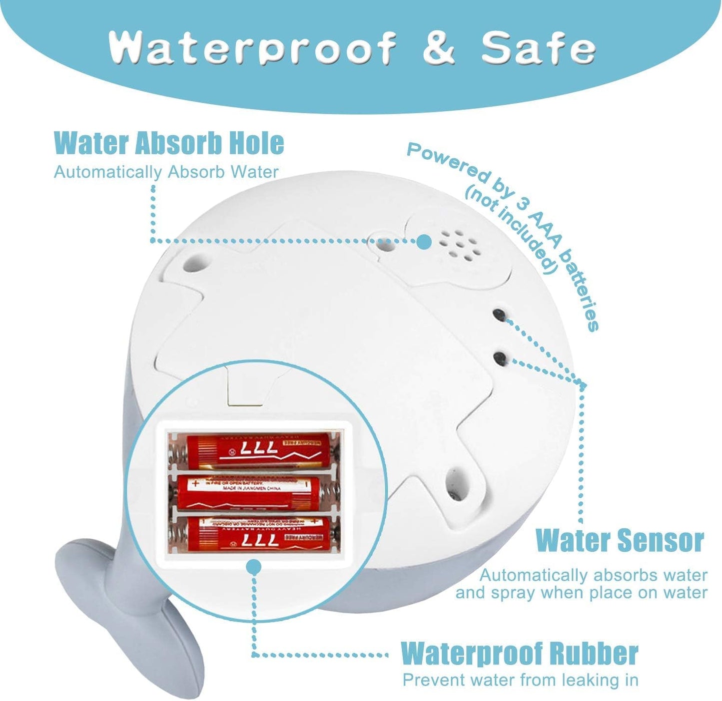 Magical LED Whale Bath Sprinkler Toy