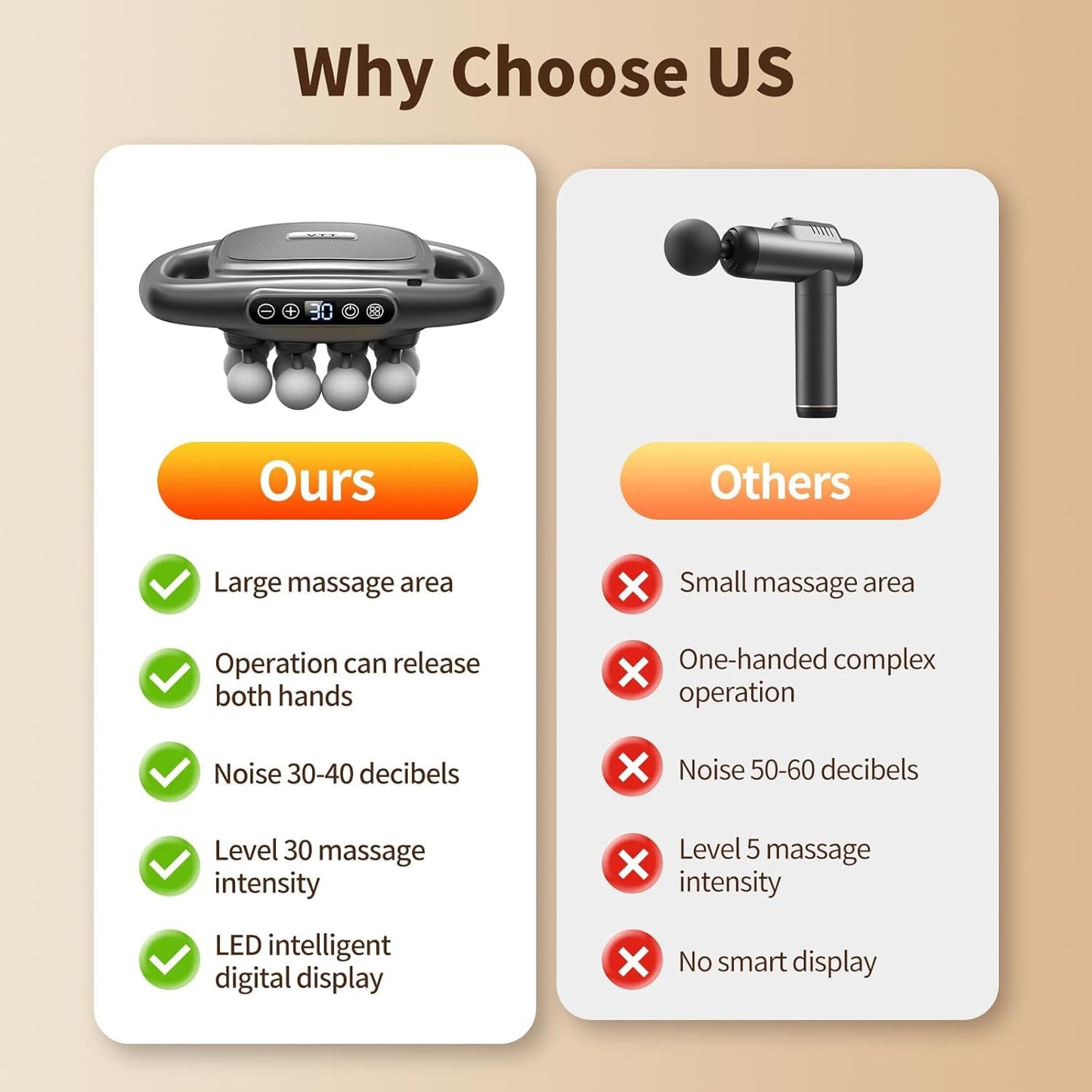 16 Head - Deep Tissue Body Muscle Massager