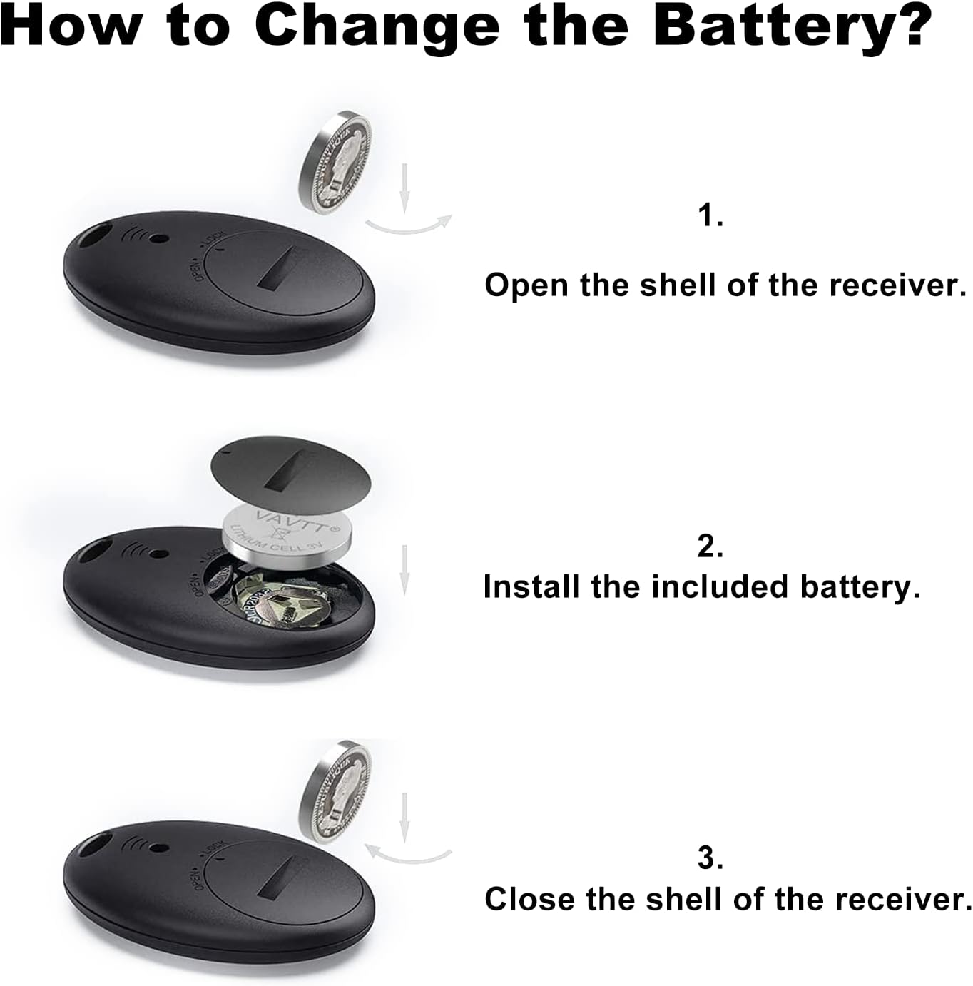 Smart Remote Wireless Key Finder with LED Flashlight, 1 RF Transmitter and 4 Receivers
