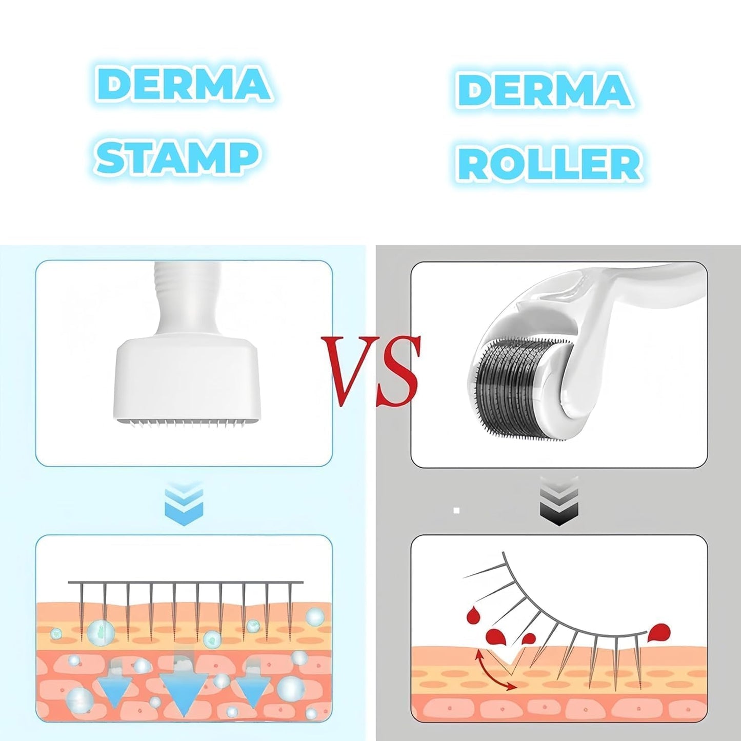 Derma Stamp for Skin Rejuvenation & Hair Growth – Microneedling Tool