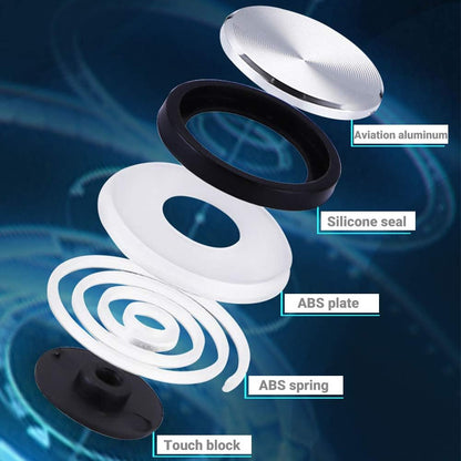 Thumb Control Joystick for Mobile Gaming