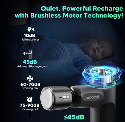 4-Rechargeable Heated Massager Gun Head with Hot and Cold Mode