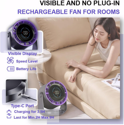 Turbo Bladeless Air Circulation Display Fan