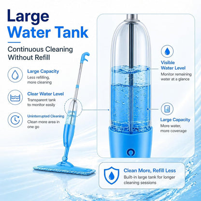 Manual Spray Mop With Refillable Water Tank
