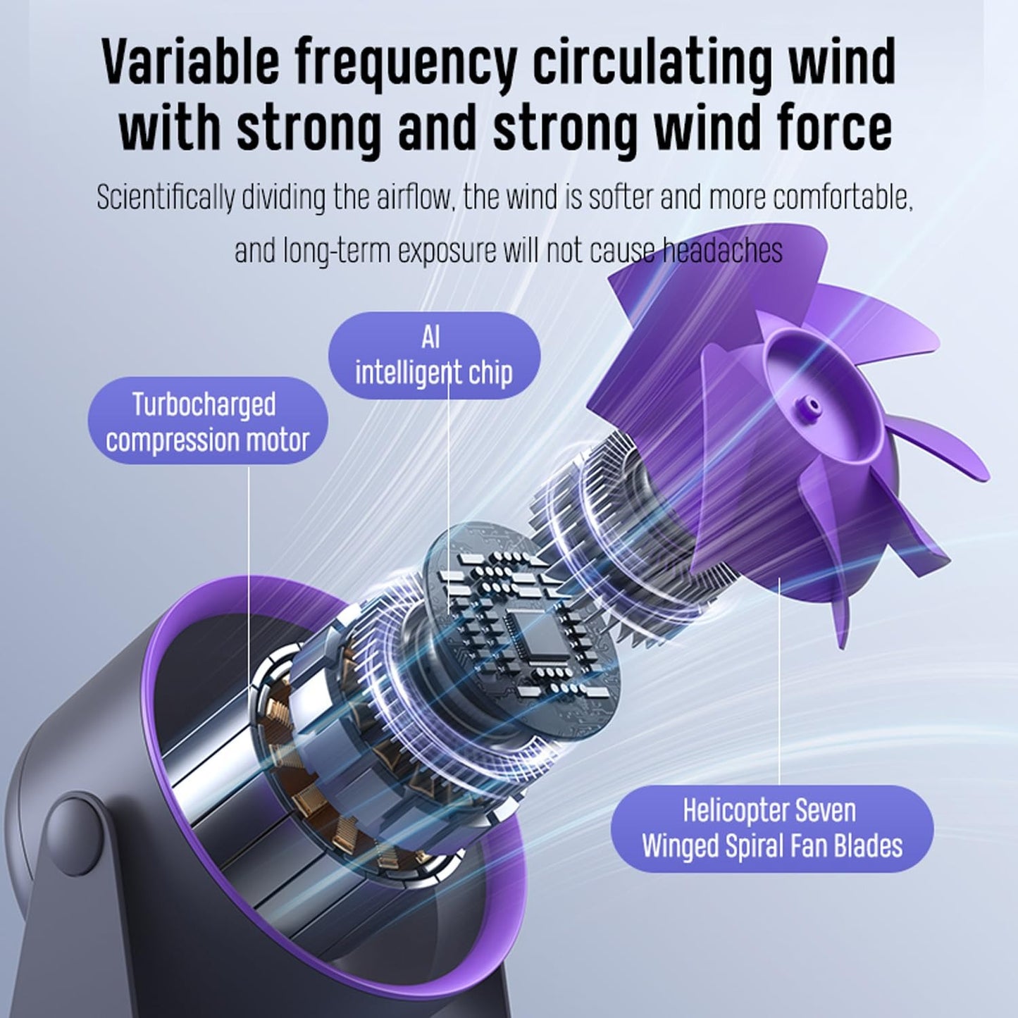 Turbo Bladeless Air Circulation Display Fan