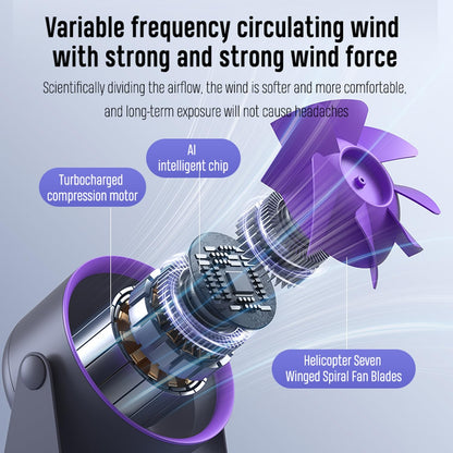 Turbo Bladeless Air Circulation Display Fan