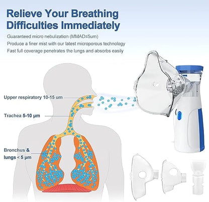 Easy Breathe Portable Nebulizer
