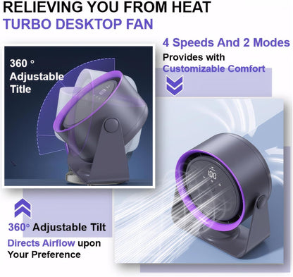 Turbo Bladeless Air Circulation Display Fan