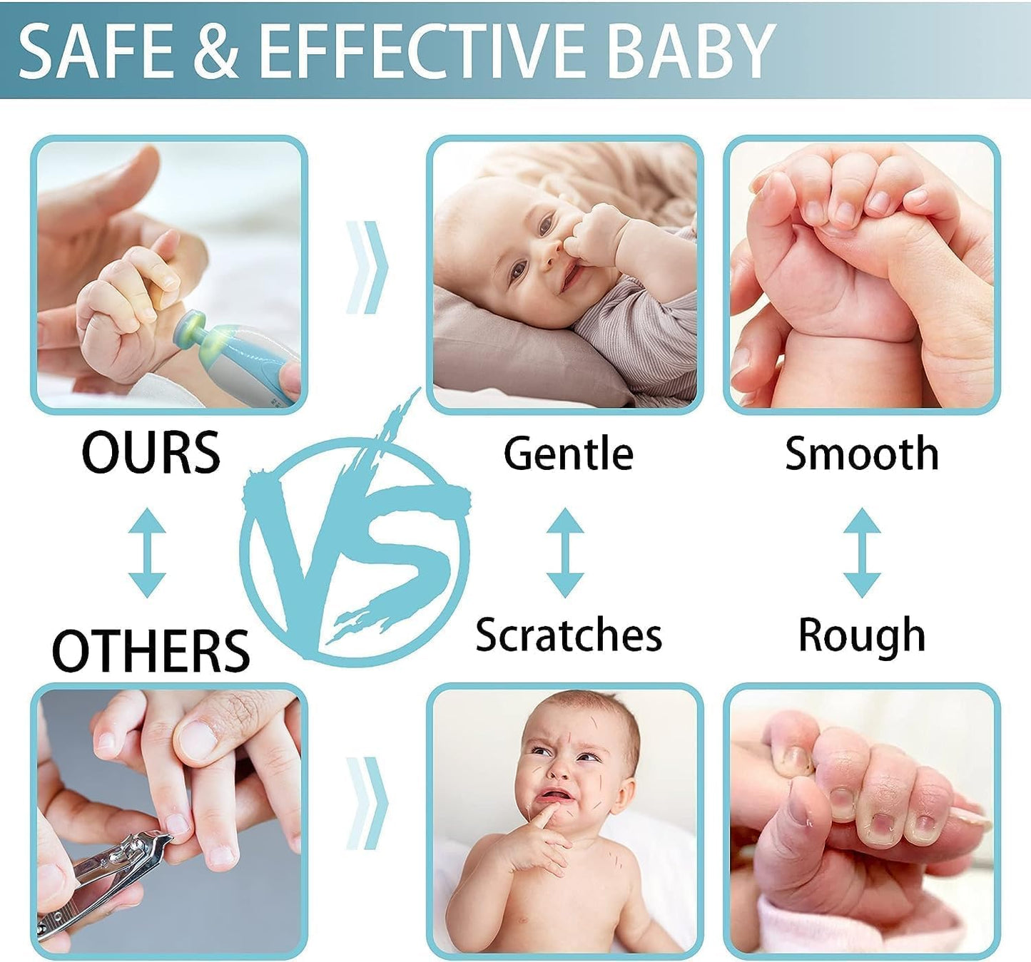 Baby Electric Nail Trimmer Kit
