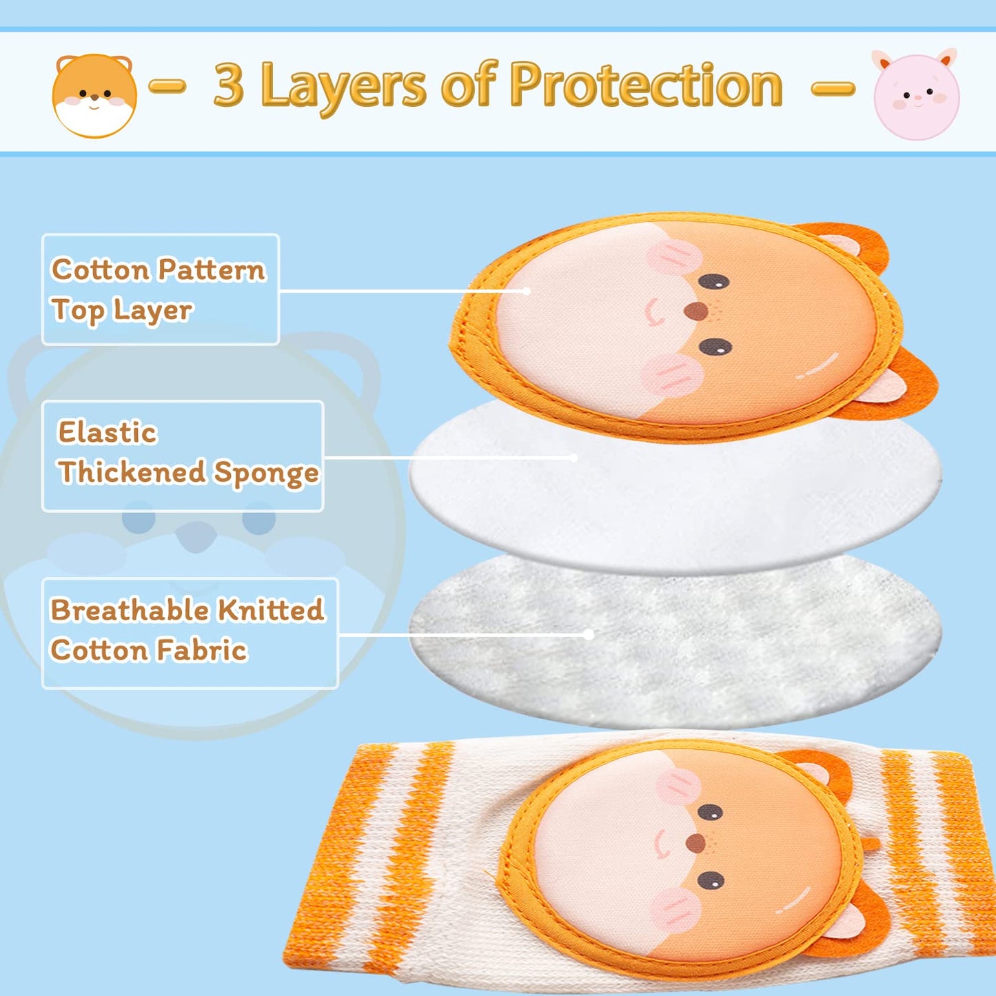 Crawling Safety Knee & Elbow Pads