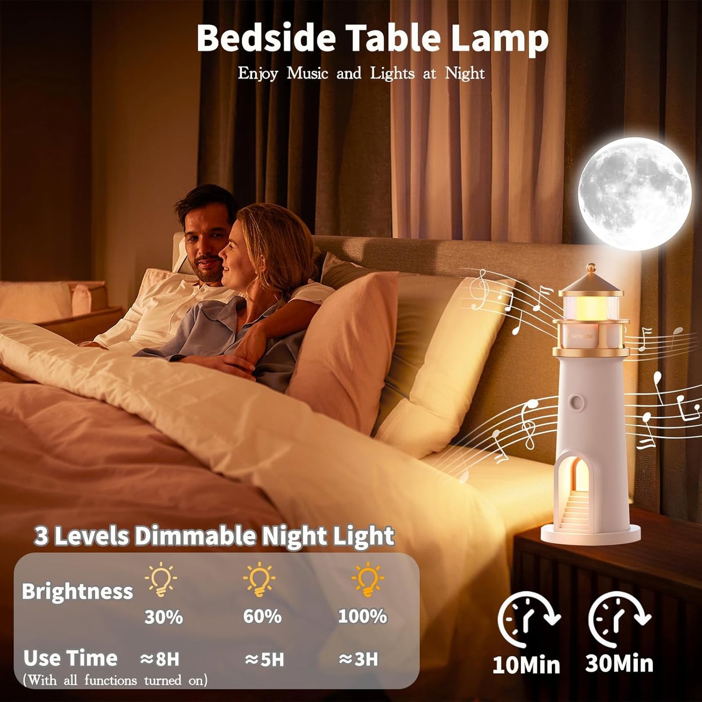 Lighthouse Projection Lamp With Bluetooth Speaker